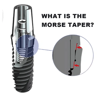 Mikä Morse Taper oikein on?